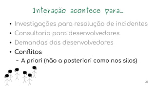 25
Interação acontece para...
● Investigações para resolução de incidentes
● Consultoria para desenvolvedores
● Demandas dos desenvolvedores
● Conflitos
– A priori (não a posteriori como nos silos)
 