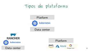 8
Tipos de plataforma
Data center
Data center
Platform
Platform
 