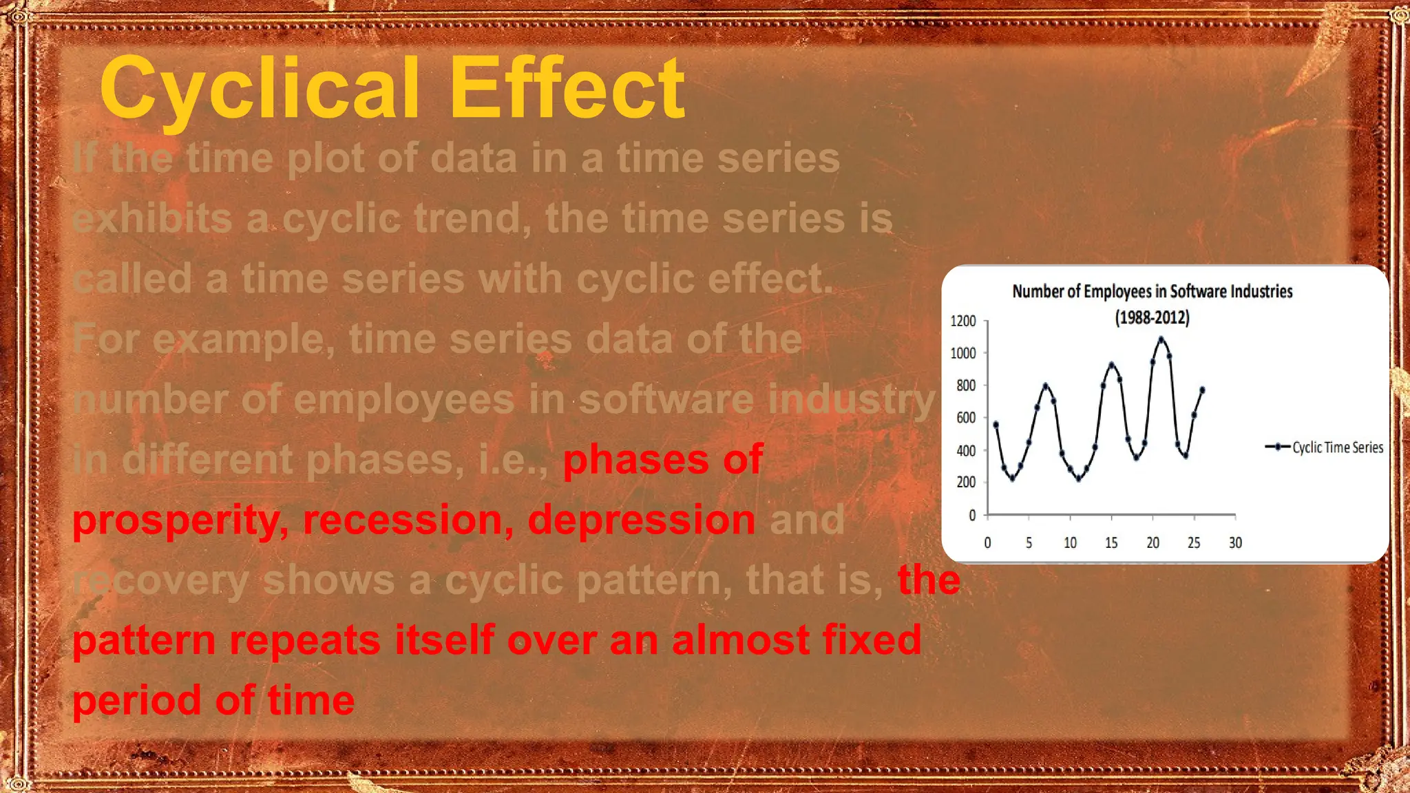 Cyclical Effect
If the time plot of data in a time series
exhibits a cyclic trend, the time series is
called a time series with cyclic effect.
For example, time series data of the
number of employees in software industry
in different phases, i.e., phases of
prosperity, recession, depression and
recovery shows a cyclic pattern, that is, the
pattern repeats itself over an almost fixed
period of time
 