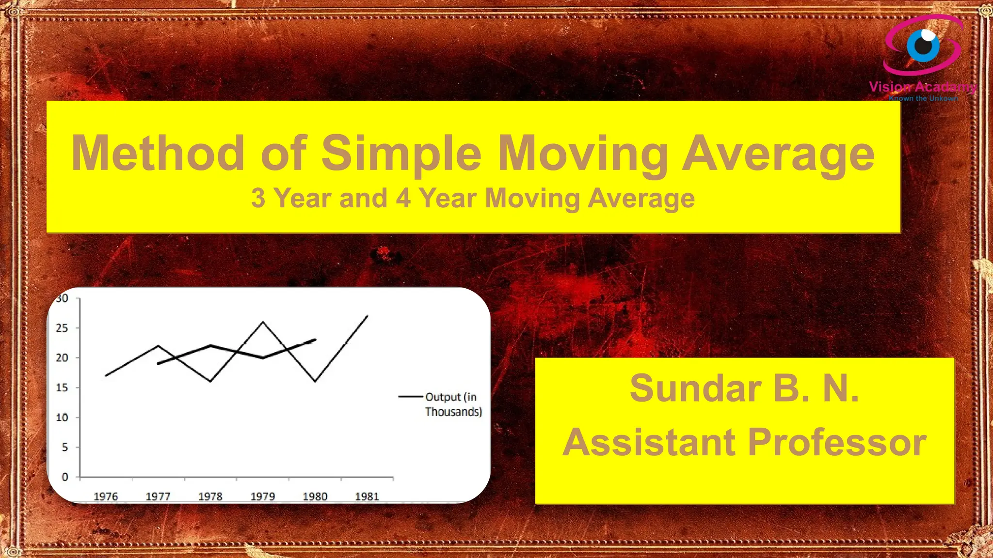 Method of Simple Moving Average
3 Year and 4 Year Moving Average
Sundar B. N.
Assistant Professor
 