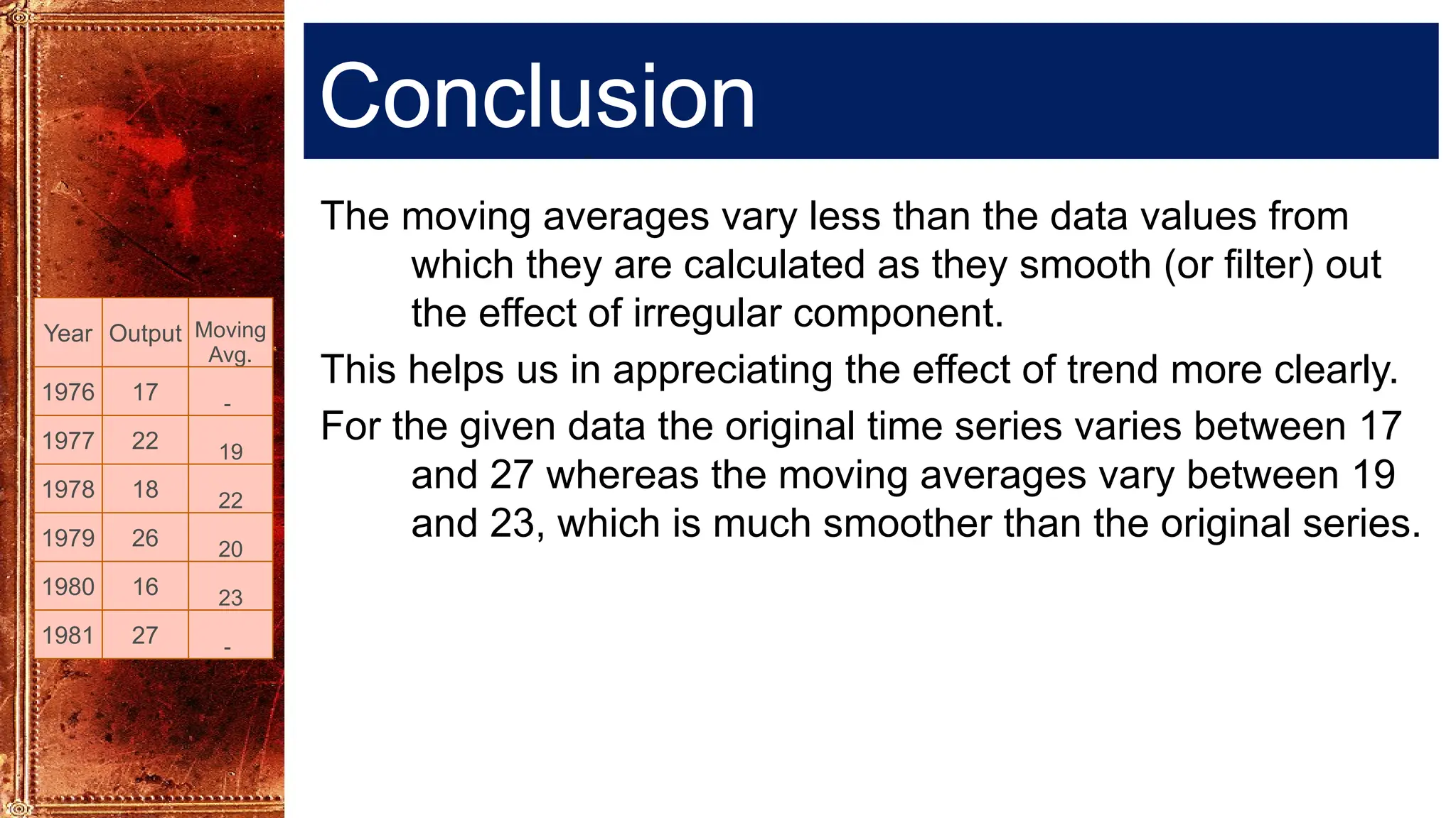 Conclusion
The moving averages vary less than the data values from
which they are calculated as they smooth (or filter) out
the effect of irregular component.
This helps us in appreciating the effect of trend more clearly.
For the given data the original time series varies between 17
and 27 whereas the moving averages vary between 19
and 23, which is much smoother than the original series.
Year Output Moving
Avg.
1976 17 -
1977 22 19
1978 18 22
1979 26 20
1980 16 23
1981 27 -
 