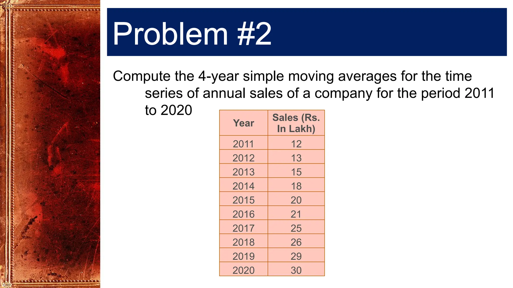 Problem #2
Compute the 4-year simple moving averages for the time
series of annual sales of a company for the period 2011
to 2020
Year
Sales (Rs.
In Lakh)
2011 12
2012 13
2013 15
2014 18
2015 20
2016 21
2017 25
2018 26
2019 29
2020 30
 