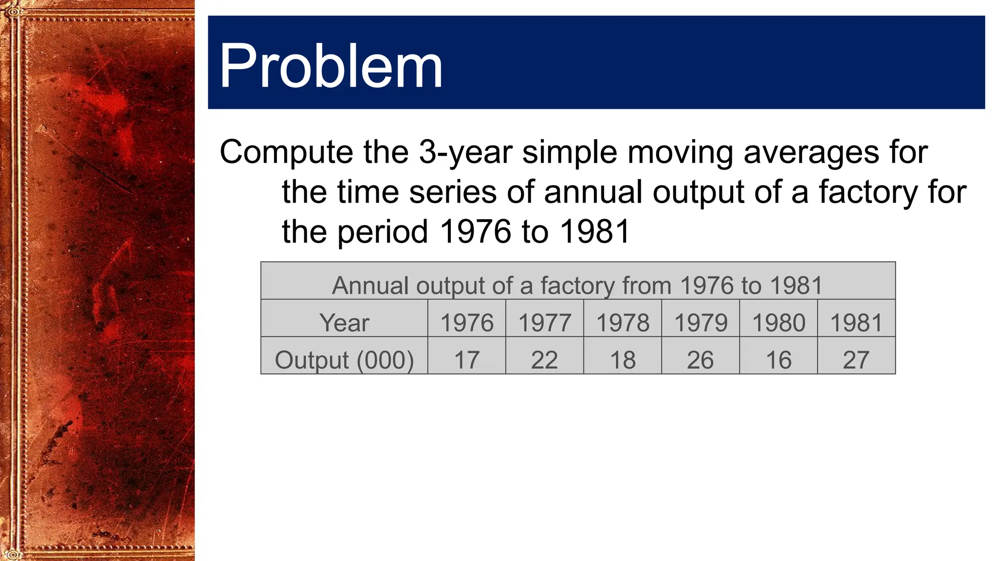Problem
Compute the 3-year simple moving averages for
the time series of annual output of a factory for
the period 1976 to 1981
Annual output of a factory from 1976 to 1981
Year 1976 1977 1978 1979 1980 1981
Output (000) 17 22 18 26 16 27
 