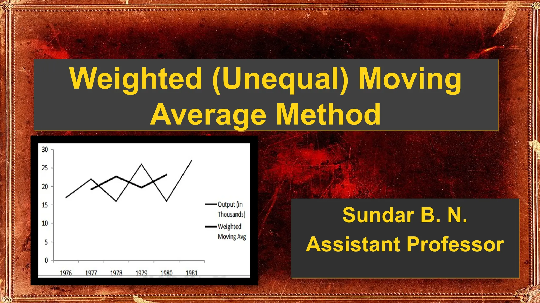 Weighted (Unequal) Moving
Average Method
Sundar B. N.
Assistant Professor
 