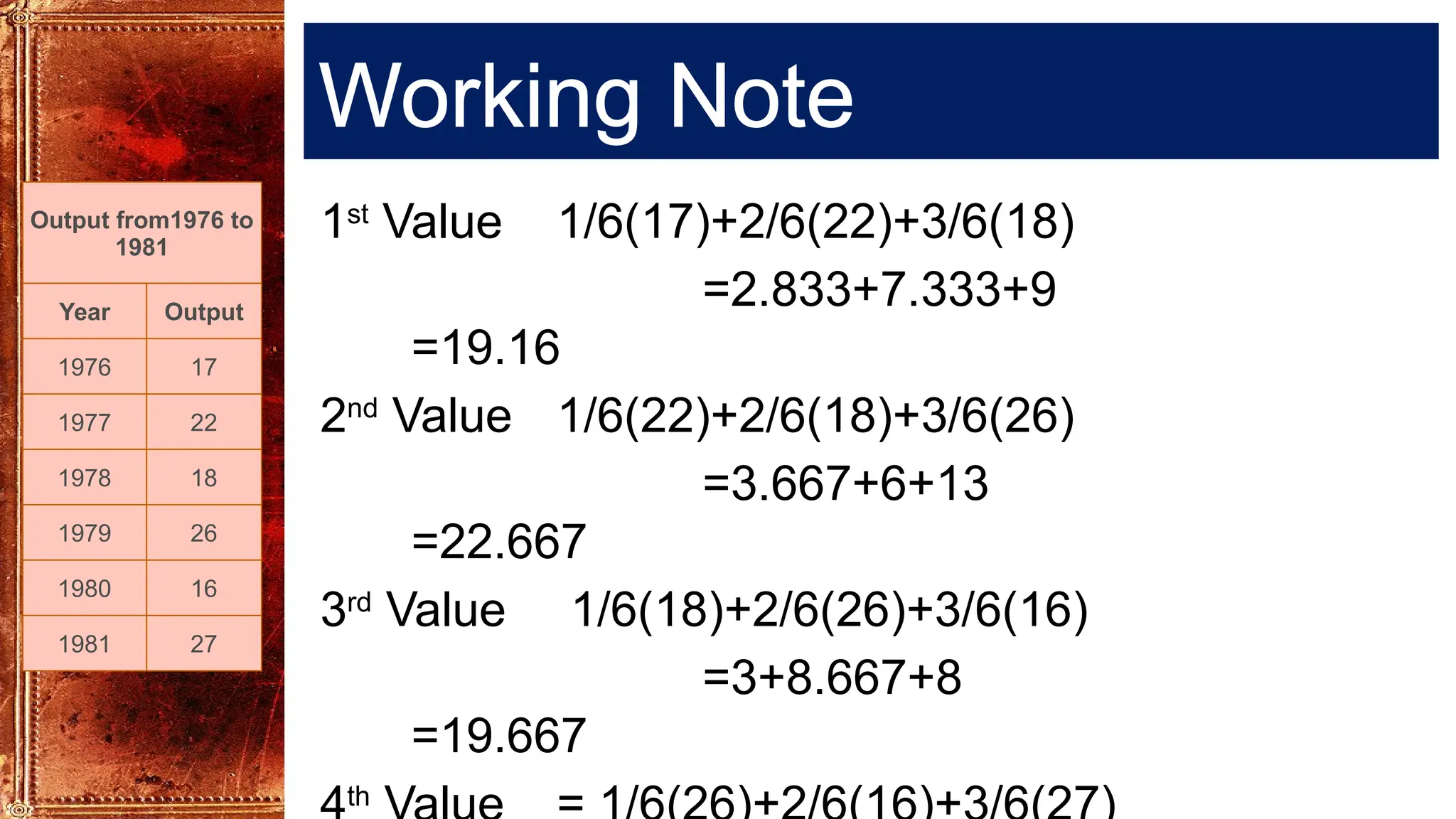 Working Note
1st
Value 1/6(17)+2/6(22)+3/6(18)
=2.833+7.333+9
=19.16
2nd
Value 1/6(22)+2/6(18)+3/6(26)
=3.667+6+13
=22.667
3rd
Value 1/6(18)+2/6(26)+3/6(16)
=3+8.667+8
=19.667
th
Output from1976 to
1981
Year Output
1976 17
1977 22
1978 18
1979 26
1980 16
1981 27
 
