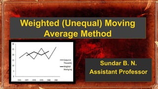 Time Series Analysis - Weighted (Unequal) Moving Average Method | PPTX