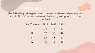 Trend Ratio Example Problem Time Series Analysis - Seasonal Indices by the Ratio to Trend Method | PPTX