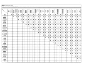 KIATO
KIATO
ΖΕΥΓΟΛΑΤΙΟ
ZEVGOLATIO
ΚΟΡΙΝΘΟΣ
KORINTHOS
ΑΓ.ΘΕΟΔΩΡΟΙ
AG.THEODOROI
ΚΙΝΕΤΤΑ
KINETTA
ΜΕΓΑΡΑ
MEGARA
Ν.ΠΕΡΑΜΟΣ
N.PERAMOS
ΜΑΓΟΥΛΑ
MAGOULA
ΑΣΠΡΟΠΥΡΓΟΣ
ASPROPYRGOS
Α.ΛΙΟΣΙΑ
A.LIOSIA
ΚΑΤΩΑΧΑΡΝΑΙ
KATOACHARNAI
Π.ΒΑΣΙΛΙΣΣΗΣ
P.VASILISSIS
ΑΓ.ΑΝΑΡΓΥΡΟΙ
AG.ANARGYROI
ΑΘΗΝΑ
ATHINA
ΡΟΥΦ
ROUF
ΤΑΥΡΟΣ
TAVROS
ΡΕΝΤΗΣ
RENTIS
ΛΕΥΚΑ
LEFKA
ΠΕΙΡΑΙΑΣ
PIRAEUS
ΣΚΑ
SKA
ΜΕΤΑΜΟΡΦΩΣΗ
METAMORFOSI
ΗΡΑΚΛΕΙΟ
IRAKLEIO
ΝΕΡΑΤΖΙΩΤΙΣΣΑ
NERATZIOTISSA
ΚΗΦΙΣΙΑΣ
KIFISIAS
ΠΕΝΤΕΛΗΣ
PENTELIS
ΠΛΑΚΕΝΤΙΑΣ
PLAKENTIAS
ΠΑΛΛΗΝΗ
PALLINI
ΚΑΝΤΖΑ
KANTZA
ΚΟΡΩΠΙ
KOROPI
Δ.Α.Α.
AIRPORT(AIA)
KIATO
KIATO
20 33 35 60 60 70 75 75 75 75 75 75 75 75 75 75 75 75 75 75 75 75 75 75 75 83 83 83 83
ΖΕΥΓΟΛΑΤΙΟ
ZEVGOLATIO
20 35 60 60 70 75 75 75 75 75 75 75 75 75 75 75 75 75 75 75 75 75 75 75 83 83 83 83
ΚΟΡΙΝΘΟΣ
KORINTHOS
33 50 55 65 75 75 75 75 75 75 75 75 75 75 75 75 75 75 75 75 75 75 75 80 80 80 80
ΑΓ.ΘΕΟΔΩΡΟΙ
AG. THEODOROI
45 45 55 60 60 60 60 60 60 60 60 60 60 60 60 60 60 60 60 60 60 60 68 68 68 68
ΚΙΝΕΤΤΑ
KINETTA
45 55 60 60 60 60 60 60 60 60 60 60 60 60 60 60 60 60 60 60 60 68 68 68 68
ΜΕΓΑΡΑ
MEGARA
28 30 30 30 30 30 30 30 30 30 30 30 30 30 30 30 30 30 30 30 43 43 43 68
Ν. ΠΕΡΑΜΟΣ
N. PERAMOS
30 30 30 30 30 30 30 30 30 30 30 30 30 30 30 30 30 30 30 43 43 43 68
ΜΑΓΟΥΛΑ
MAGOULA
10 10 10 10 10 10 10 10 10 10 10 10 10 10 10 10 10 10 10 10 10 25
ΑΣΠΡΟΠΥΡΓΟΣ
ASPROPYRGOS
10 10 10 10 10 10 10 10 10 10 10 10 10 10 10 10 10 10 10 10 25
Α. ΛΙΟΣΙΑ
A. LIOSIA
10 10 10 10 10 10 10 10 10 10 10 10 10 10 10 10 10 10 10 25
ΚΑΤΩ ΑΧΑΡΝΑΙ
KATO ACHARNAI
10 10 10 10 10 10 10 10 10 10 10 10 10 10 10 10 10 10 25
Π. ΒΑΣΙΛΙΣΣΗΣ
P. VASILISSIS
10 10 10 10 10 10 10 10 10 10 10 10 10 10 10 10 10 25
ΑΓ. ΑΝΑΡΓΥΡΟΙ
AG. ANARGYROI
10 10 10 10 10 10 10 10 10 10 10 10 10 10 10 10 25
ΑΘΗΝΑ
ATHINA
10 10 10 10 10 10 10 10 10 10 10 10 10 10 10 25
ΡΟΥΦ
ROUF
10 10 10 10 10 10 10 10 10 10 10 10 10 10 25
ΤΑΥΡΟΣ
TAVROS
10 10 10 10 10 10 10 10 10 10 10 10 10 25
ΡΕΝΤΗΣ
RENTIS
10 10 10 10 10 10 10 10 10 10 10 10 25
ΛΕΥΚΑ
LEFKA
10 10 10 10 10 10 10 10 10 10 10 25
ΠΕΙΡΑΙΑΣ
PIRAEUS
10 10 10 10 10 10 10 10 10 10 25
ΣΚΑ
SKA
10 10 10 10 10 10 10 10 10 25
ΜΕΤΑΜΟΡΦΩΣΗ
METAMORFOSI
10 10 10 10 10 10 10 10 25
ΗΡΑΚΛΕΙΟ
IRAKLEIO
10 10 10 10 10 10 10 25
ΝΕΡΑΤΖΙΩΤΙΣΣΑ
NERATZIOTISSA
10 10 10 10 10 10 25
ΚΗΦΙΣΙΑΣ
KIFISIAS
10 10 10 10 10 25
ΠΕΝΤΕΛΗΣ
PENTELIS
10 10 10 10 25
ΠΛΑΚΕΝΤΙΑΣ
PLAKENTIAS
10 10 10 25
ΠΑΛΛΗΝΗ
PALLINI
10 10 25
ΚΑΝΤΖΑ
KANTZA
10 25
ΚΟΡΩΠΙ
KOROPI
25
Δ.Α.Α.
AIRPORT (AIA)
ΚΑΡΤΕΣ - SUBSCRIPTION CARDS
ΚΑΡΤΑ ΜΗΝΙΑΙΑ - ΜΕΙΩΜΕΝΗ 50% ΕΚΠΤΩΣΗ - MONTHLY SUBSCRIPTION CARD DISCOUNTED BY 50%
 