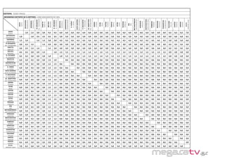 ΕΙΣΙΤΗΡΙΑ - TICKET PRICES
ΜΕΙΩΜΕΝΟ ΕΙΣΙΤΗΡΙΟ 50 % ΕΚΠΤΩΣΗ - FARE DISCOUNTED BY 50%
KIATO
KIATO
ΖΕΥΓΟΛΑΤΙΟ
ZEVGOLATIO
ΚΟΡΙΝΘΟΣ
KORINTHOS
ΑΓ.ΘΕΟΔΩΡΟΙ
AG.THEODOROI
ΚΙΝΕΤΤΑ
KINETTA
ΜΕΓΑΡΑ
MEGARA
Ν.ΠΕΡΑΜΟΣ
N.PERAMOS
ΜΑΓΟΥΛΑ
MAGOULA
ΑΣΠΡΟΠΥΡΓΟΣ
ASPROPYRGOS
Α.ΛΙΟΣΙΑ
A.LIOSIA
ΚΑΤΩΑΧΑΡΝΑΙ
KATOACHARNAI
Π.ΒΑΣΙΛΙΣΣΗΣ
P.VASILISSIS
ΑΓ.ΑΝΑΡΓΥΡΟΙ
AG.ANARGYROI
ΑΘΗΝΑ
ATHINA
ΡΟΥΦ
ROUF
ΤΑΥΡΟΣ
TAVROS
ΡΕΝΤΗΣ
RENTIS
ΛΕΥΚΑ
LEFKA
ΠΕΙΡΑΙΑΣ
PIRAEUS
ΣΚΑ
SKA
ΜΕΤΑΜΟΡΦΩΣΗ
METAMORFOSI
ΗΡΑΚΛΕΙΟ
IRAKLEIO
ΝΕΡΑΤΖΙΩΤΙΣΣΑ
NERATZIOTISSA
ΚΗΦΙΣΙΑΣ
KIFISIAS
ΠΕΝΤΕΛΗΣ
PENTELIS
ΠΛΑΚΕΝΤΙΑΣ
PLAKENTIAS
ΠΑΛΛΗΝΗ
PALLINI
ΚΑΝΤΖΑ
KANTZA
ΚΟΡΩΠΙ
KOROPI
Δ.Α.Α.
AIRPORT(AIA)
KIATO
KIATO
1,0 1,5 3,0 3,0 4,5 4,5 6,0 6,0 6,0 6,0 6,0 6,0 6,0 6,0 6,0 6,0 6,0 6,0 6,0 6,0 6,0 6,0 6,0 6,0 6,0 6,5 6,5 6,5 7,0
ΖΕΥΓΟΛΑΤΙΟ
ZEVGOLATIO
1,0 1,0 2,5 2,5 3,5 3,5 5,0 5,0 5,0 5,0 5,0 5,0 5,0 5,0 5,0 5,0 5,0 5,0 5,0 5,0 5,0 5,0 5,0 5,0 5,0 6,0 6,0 6,0 6,5
ΚΟΡΙΝΘΟΣ
KORINTHOS
1,5 1,0 1,5 1,5 3,0 3,0 4,5 4,5 4,5 4,5 4,5 4,5 4,5 4,5 4,5 4,5 4,5 4,5 4,5 4,5 4,5 4,5 4,5 4,5 4,5 5,0 5,0 5,0 6,0
ΑΓ.ΘΕΟΔΩΡΟΙ
AG. THEODOROI
3,0 2,5 1,5 1,5 2,0 2,0 3,0 3,0 3,0 3,0 3,0 3,0 3,0 3,0 3,0 3,0 3,0 3,0 3,0 3,0 3,0 3,0 3,0 3,0 3,0 3,5 3,5 3,5 5,0
ΚΙΝΕΤΤΑ
KINETTA
3,0 2,5 1,5 1,5 1,5 2,0 3,0 3,0 3,0 3,0 3,0 3,0 3,0 3,0 3,0 3,0 3,0 3,0 3,0 3,0 3,0 3,0 3,0 3,0 3,0 3,5 3,5 3,5 5,0
ΜΕΓΑΡΑ
MEGARA
4,5 3,5 3,0 2,0 1,5 1,0 1,5 1,5 1,5 1,5 1,5 1,5 1,5 1,5 1,5 1,5 1,5 1,5 1,5 1,5 1,5 1,5 1,5 1,5 1,5 2,0 2,0 2,0 5,0
Ν. ΠΕΡΑΜΟΣ
N. PERAMOS
4,5 3,5 3,0 2,0 2,0 1,0 1,0 1,5 1,5 1,5 1,5 1,5 1,5 1,5 1,5 1,5 1,5 1,5 1,5 1,5 1,5 1,5 1,5 1,5 1,5 2,0 2,0 2,0 5,0
ΜΑΓΟΥΛΑ
MAGOULA
6,0 5,0 4,5 3,0 3,0 1,5 1,0 0,6 0,6 0,6 0,6 0,6 0,6 0,6 0,6 0,6 0,6 0,6 0,6 0,6 0,6 0,6 0,6 0,6 0,6 0,6 0,6 0,6 5,0
ΑΣΠΡΟΠΥΡΓΟΣ
ASPROPYRGOS
6,0 5,0 4,5 3,0 3,0 1,5 1,5 0,6 0,6 0,6 0,6 0,6 0,6 0,6 0,6 0,6 0,6 0,6 0,6 0,6 0,6 0,6 0,6 0,6 0,6 0,6 0,6 0,6 5,0
Α. ΛΙΟΣΙΑ
A. LIOSIA
6,0 5,0 4,5 3,0 3,0 1,5 1,5 0,6 0,6 0,6 0,6 0,6 0,6 0,6 0,6 0,6 0,6 0,6 0,6 0,6 0,6 0,6 0,6 0,6 0,6 0,6 0,6 0,6 5,0
ΚΑΤΩ ΑΧΑΡΝΑΙ
KATO ACHARNAI
6,0 5,0 4,5 3,0 3,0 1,5 1,5 0,6 0,6 0,6 0,6 0,6 0,6 0,6 0,6 0,6 0,6 0,6 0,6 0,6 0,6 0,6 0,6 0,6 0,6 0,6 0,6 0,6 5,0
Π. ΒΑΣΙΛΙΣΣΗΣ
P. VASILISSIS
6,0 5,0 4,5 3,0 3,0 1,5 1,5 0,6 0,6 0,6 0,6 0,6 0,6 0,6 0,6 0,6 0,6 0,6 0,6 0,6 0,6 0,6 0,6 0,6 0,6 0,6 0,6 0,6 5,0
ΑΓ. ΑΝΑΡΓΥΡΟΙ
AG. ANARGYROI
6,0 5,0 4,5 3,0 3,0 1,5 1,5 0,6 0,6 0,6 0,6 0,6 0,6 0,6 0,6 0,6 0,6 0,6 0,6 0,6 0,6 0,6 0,6 0,6 0,6 0,6 0,6 0,6 5,0
ΑΘΗΝΑ
ATHINA
6,0 5,0 4,5 3,0 3,0 1,5 1,5 0,6 0,6 0,6 0,6 0,6 0,6 0,6 0,6 0,6 0,6 0,6 0,6 0,6 0,6 0,6 0,6 0,6 0,6 0,6 0,6 0,6 5,0
ΡΟΥΦ
ROUF
6,0 5,0 4,5 3,0 3,0 1,5 1,5 0,6 0,6 0,6 0,6 0,6 0,6 0,6 0,6 0,6 0,6 0,6 0,6 0,6 0,6 0,6 0,6 0,6 0,6 0,6 0,6 0,6 5,0
ΤΑΥΡΟΣ
TAVROS
6,0 5,0 4,5 3,0 3,0 1,5 1,5 0,6 0,6 0,6 0,6 0,6 0,6 0,6 0,6 0,6 0,6 0,6 0,6 0,6 0,6 0,6 0,6 0,6 0,6 0,6 0,6 0,6 5,0
ΡΕΝΤΗΣ
RENTIS
6,0 5,0 4,5 3,0 3,0 1,5 1,5 0,6 0,6 0,6 0,6 0,6 0,6 0,6 0,6 0,6 0,6 0,6 0,6 0,6 0,6 0,6 0,6 0,6 0,6 0,6 0,6 0,6 5,0
ΛΕΥΚΑ
LEFKA
6,0 5,0 4,5 3,0 3,0 1,5 1,5 0,6 0,6 0,6 0,6 0,6 0,6 0,6 0,6 0,6 0,6 0,6 0,6 0,6 0,6 0,6 0,6 0,6 0,6 0,6 0,6 0,6 5,0
ΠΕΙΡΑΙΑΣ
PIRAEUS
6,0 5,0 4,5 3,0 3,0 1,5 1,5 0,6 0,6 0,6 0,6 0,6 0,6 0,6 0,6 0,6 0,6 0,6 0,6 0,6 0,6 0,6 0,6 0,6 0,6 0,6 0,6 0,6 5,0
ΣΚΑ
SKA
6,0 5,0 4,5 3,0 3,0 1,5 1,5 0,6 0,6 0,6 0,6 0,6 0,6 0,6 0,6 0,6 0,6 0,6 0,6 0,6 0,6 0,6 0,6 0,6 0,6 0,6 0,6 0,6 5,0
ΜΕΤΑΜΟΡΦΩΣΗ
METAMORFOSI
6,0 5,0 4,5 3,0 3,0 1,5 1,5 0,6 0,6 0,6 0,6 0,6 0,6 0,6 0,6 0,6 0,6 0,6 0,6 0,6 0,6 0,6 0,6 0,6 0,6 0,6 0,6 0,6 5,0
ΗΡΑΚΛΕΙΟ
IRAKLEIO
6,0 5,0 4,5 3,0 3,0 1,5 1,5 0,6 0,6 0,6 0,6 0,6 0,6 0,6 0,6 0,6 0,6 0,6 0,6 0,6 0,6 0,6 0,6 0,6 0,6 0,6 0,6 0,6 5,0
ΝΕΡΑΤΖΙΩΤΙΣΣΑ
NERATZIOTISSA
6,0 5,0 4,5 3,0 3,0 1,5 1,5 0,6 0,6 0,6 0,6 0,6 0,6 0,6 0,6 0,6 0,6 0,6 0,6 0,6 0,6 0,6 0,6 0,6 0,6 0,6 0,6 0,6 5,0
ΚΗΦΙΣΙΑΣ
KIFISIAS
6,0 5,0 4,5 3,0 3,0 1,5 1,5 0,6 0,6 0,6 0,6 0,6 0,6 0,6 0,6 0,6 0,6 0,6 0,6 0,6 0,6 0,6 0,6 0,6 0,6 0,6 0,6 0,6 5,0
ΠΕΝΤΕΛΗΣ
PENTELIS
6,0 5,0 4,5 3,0 3,0 1,5 1,5 0,6 0,6 0,6 0,6 0,6 0,6 0,6 0,6 0,6 0,6 0,6 0,6 0,6 0,6 0,6 0,6 0,6 0,6 0,6 0,6 0,6 5,0
ΠΛΑΚΕΝΤΙΑΣ
PLAKENTIAS
6,0 5,0 4,5 3,0 3,0 1,5 1,5 0,6 0,6 0,6 0,6 0,6 0,6 0,6 0,6 0,6 0,6 0,6 0,6 0,6 0,6 0,6 0,6 0,6 0,6 0,6 0,6 0,6 5,0
ΠΑΛΛΗΝΗ
PALLINI
6,5 6,0 5,0 3,5 3,5 2,0 2,0 0,6 0,6 0,6 0,6 0,6 0,6 0,6 0,6 0,6 0,6 0,6 0,6 0,6 0,6 0,6 0,6 0,6 0,6 0,6 0,6 0,6 3,0
ΚΑΝΤΖΑ
KANTZA
6,5 6,0 5,0 3,5 3,5 2,0 2,0 0,6 0,6 0,6 0,6 0,6 0,6 0,6 0,6 0,6 0,6 0,6 0,6 0,6 0,6 0,6 0,6 0,6 0,6 0,6 0,6 0,6 3,0
ΚΟΡΩΠΙ
KOROPI
6,5 6,0 5,0 3,5 3,5 2,0 2,0 0,6 0,6 0,6 0,6 0,6 0,6 0,6 0,6 0,6 0,6 0,6 0,6 0,6 0,6 0,6 0,6 0,6 0,6 0,6 0,6 0,6 3,0
Δ.Α.Α.
AIRPORT (AIA)
7,0 6,5 6,0 5,0 5,0 5,0 5,0 5,0 5,0 5,0 5,0 5,0 5,0 5,0 5,0 5,0 5,0 5,0 5,0 5,0 5,0 5,0 5,0 5,0 5,0 5,0 3,0 3,0 3,0
 
