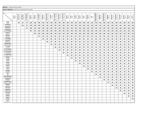 KIATO
KIATO
ΖΕΥΓΟΛΑΤΙΟ
ZEVGOLATIO
ΚΟΡΙΝΘΟΣ
KORINTHOS
ΑΓ.ΘΕΟΔΩΡΟΙ
AG.THEODOROI
ΚΙΝΕΤΤΑ
KINETTA
ΜΕΓΑΡΑ
MEGARA
Ν.ΠΕΡΑΜΟΣ
N.PERAMOS
ΜΑΓΟΥΛΑ
MAGOULA
ΑΣΠΡΟΠΥΡΓΟΣ
ASPROPYRGOS
Α.ΛΙΟΣΙΑ
A.LIOSIA
ΚΑΤΩΑΧΑΡΝΑΙ
KATOACHARNAI
Π.ΒΑΣΙΛΙΣΣΗΣ
P.VASILISSIS
ΑΓ.ΑΝΑΡΓΥΡΟΙ
AG.ANARGYROI
ΑΘΗΝΑ
ATHINA
ΡΟΥΦ
ROUF
ΤΑΥΡΟΣ
TAVROS
ΡΕΝΤΗΣ
RENTIS
ΛΕΥΚΑ
LEFKA
ΠΕΙΡΑΙΑΣ
PIRAEUS
ΣΚΑ
SKA
ΜΕΤΑΜΟΡΦΩΣΗ
METAMORFOSI
ΗΡΑΚΛΕΙΟ
IRAKLEIO
ΝΕΡΑΤΖΙΩΤΙΣΣΑ
NERATZIOTISSA
ΚΗΦΙΣΙΑΣ
KIFISIAS
ΠΕΝΤΕΛΗΣ
PENTELIS
ΠΛΑΚΕΝΤΙΑΣ
PLAKENTIAS
ΠΑΛΛΗΝΗ
PALLINI
ΚΑΝΤΖΑ
KANTZA
ΚΟΡΩΠΙ
KOROPI
Δ.Α.Α.
AIRPORT(AIA)
KIATO
KIATO
40 65 70 120 120 140 150 150 150 150 150 150 150 150 150 150 150 150 150 150 150 150 150 150 150 165 165 165 165
ΖΕΥΓΟΛΑΤΙΟ
ZEVGOLATIO
40 70 120 120 140 150 150 150 150 150 150 150 150 150 150 150 150 150 150 150 150 150 150 150 165 165 165 165
ΚΟΡΙΝΘΟΣ
KORINTHOS
65 100 110 130 150 150 150 150 150 150 150 150 150 150 150 150 150 150 150 150 150 150 150 160 160 160 160
ΑΓ.ΘΕΟΔΩΡΟΙ
AG. THEODOROI
90 90 110 120 120 120 120 120 120 120 120 120 120 120 120 120 120 120 120 120 120 120 135 135 135 135
ΚΙΝΕΤΤΑ
KINETTA
90 110 120 120 120 120 120 120 120 120 120 120 120 120 120 120 120 120 120 120 120 135 135 135 135
ΜΕΓΑΡΑ
MEGARA
55 60 60 60 60 60 60 60 60 60 60 60 60 60 60 60 60 60 60 60 85 85 85 135
Ν. ΠΕΡΑΜΟΣ
N. PERAMOS
60 60 60 60 60 60 60 60 60 60 60 60 60 60 60 60 60 60 60 85 85 85 135
ΜΑΓΟΥΛΑ
MAGOULA
20 20 20 20 20 20 20 20 20 20 20 20 20 20 20 20 20 20 20 20 20 49
ΑΣΠΡΟΠΥΡΓΟΣ
ASPROPYRGOS
20 20 20 20 20 20 20 20 20 20 20 20 20 20 20 20 20 20 20 20 49
Α. ΛΙΟΣΙΑ
A. LIOSIA
20 20 20 20 20 20 20 20 20 20 20 20 20 20 20 20 20 20 20 49
ΚΑΤΩ ΑΧΑΡΝΑΙ
KATO ACHARNAI
20 20 20 20 20 20 20 20 20 20 20 20 20 20 20 20 20 20 49
Π. ΒΑΣΙΛΙΣΣΗΣ
P. VASILISSIS
20 20 20 20 20 20 20 20 20 20 20 20 20 20 20 20 20 49
ΑΓ. ΑΝΑΡΓΥΡΟΙ
AG. ANARGYROI
20 20 20 20 20 20 20 20 20 20 20 20 20 20 20 20 49
ΑΘΗΝΑ
ATHINA
20 20 20 20 20 20 20 20 20 20 20 20 20 20 20 49
ΡΟΥΦ
ROUF
20 20 20 20 20 20 20 20 20 20 20 20 20 20 49
ΤΑΥΡΟΣ
TAVROS
20 20 20 20 20 20 20 20 20 20 20 20 20 49
ΡΕΝΤΗΣ
RENTIS
20 20 20 20 20 20 20 20 20 20 20 20 49
ΛΕΥΚΑ
LEFKA
20 20 20 20 20 20 20 20 20 20 20 49
ΠΕΙΡΑΙΑΣ
PIRAEUS
20 20 20 20 20 20 20 20 20 20 49
ΣΚΑ
SKA
20 20 20 20 20 20 20 20 20 49
ΜΕΤΑΜΟΡΦΩΣΗ
METAMORFOSI
20 20 20 20 20 20 20 20 49
ΗΡΑΚΛΕΙΟ
IRAKLEIO
20 20 20 20 20 20 20 49
ΝΕΡΑΤΖΙΩΤΙΣΣΑ
NERATZIOTISSA
20 20 20 20 20 20 49
ΚΗΦΙΣΙΑΣ
KIFISIAS
20 20 20 20 20 49
ΠΕΝΤΕΛΗΣ
PENTELIS
20 20 20 20 49
ΠΛΑΚΕΝΤΙΑΣ
PLAKENTIAS
20 20 20 49
ΠΑΛΛΗΝΗ
PALLINI
20 20 49
ΚΑΝΤΖΑ
KANTZA
20 49
ΚΟΡΩΠΙ
KOROPI
49
Δ.Α.Α.
AIRPORT (AIA)
ΚΑΡΤΕΣ - SUBSCRIPTION CARDS
ΚΑΡΤΑ ΜΗΝΙΑΙΑ - MONTHLY SUBSCRIPTION CARD
 