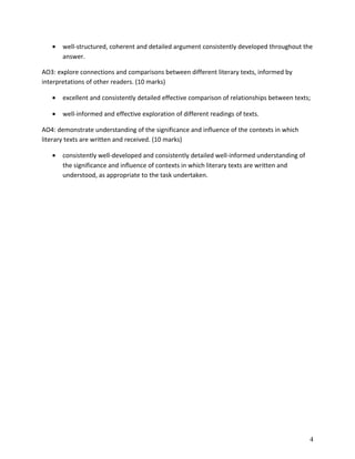 •

well-structured, coherent and detailed argument consistently developed throughout the
answer.

AO3: explore connections and comparisons between different literary texts, informed by
interpretations of other readers. (10 marks)
•

excellent and consistently detailed effective comparison of relationships between texts;

•

well-informed and effective exploration of different readings of texts.

AO4: demonstrate understanding of the significance and influence of the contexts in which
literary texts are written and received. (10 marks)
•

consistently well-developed and consistently detailed well-informed understanding of
the significance and influence of contexts in which literary texts are written and
understood, as appropriate to the task undertaken.

4

 