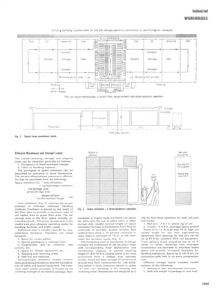 Time_Saver_building_types_new-.pdf