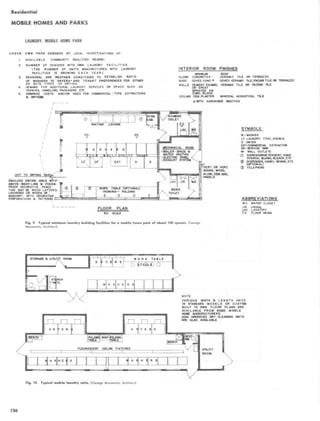 Residential
MOBILE HOMES AND PARKS
LAUNDRY, MOBILE HOME PARK
CHECK UWIT PARK DEMANDS BY LOCAL INVESTIGATIONS OF!
I. AVAILABLE COMMUNITY FACILITIES NEARBY.
2 . NUMBER OF COACHES WITH OWN LAUNDRY FACILITIES .
(THE NUMBER OF UNITS MANUFACTURED WITH LAUNDRY
FACILITIES IS GROWING EACH YEAR .)
3 SEASONAL AND WEATHER CONDITIONS TO ESTABLISH RATIO
OF WASHERS T) DRYERS-AND TENANT PREFERENCES FOR ErTHER
OR BOTH TYPES OF DRYING .
. DEMAND FOR ADDITIONAL LAUNDRY SERVICES OR SPACE SUCH AS
IRONING, HANDLING, PACKAGING ETC .
S. COMPARE COSTS AND/OR NEED FOR COMMERCIAL-TYPE EXTRACTORS
 DRYEAA.
INTERIOR ROOM FINISHES
MINIMUM GOOD
FLOOR CONCRETE* CERAMIC TILE OR TERRAZZO
BASE COVED CONC.* COVED CERAMIC TLE,FACING TILE OR TERRAZZO
WALLS CEMENT ENAMEL CERAMIC TILE OR FACING TILE
OR EPOXY
PRAYED ON
ONC . BLOCK .
CEILING CEM.PLASTER MINERAL ACOUSTICAL TLI:
* WITH HARDENER ADDITIVE
SYMBOLS
W - WASHER
LT-LAUNDRY TRAY,DOUBLE
0 - DRYER
EXL-COMMERCIAL EXTRACTOR
SS-SERVICE SINK
8 WALL OUTLETS
DISPENSEPOETERGENT SOAP
STARCH, BWING, BLEACH, ET~
DIISPEONDISPENSER, CANDY, DRINKS, ETC
.©
TELEPHONE
ABBREVIATIONS
WC. WATER CLOSET
UR. URINAL
LAY LAVATORY
FD FLOOR DRAIN
136
Fig . 9 Typical minimum laundry building facilities for a mobile home park of about 100 spaces. (George
Muramoto, Architect(
Fig . 10 Typical mobile laundry units . (George Muramoto, Architect(
 
