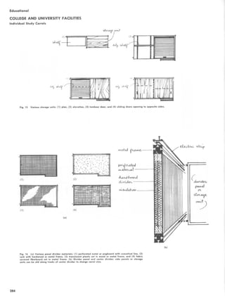 Fig . 16 (a) Various panel divider materials : (1) perforated metal or pegboard with acoustical line, (2)
cork with hardwood or metal frame, (3) translucent plastic set in wood or metal frame, and (4) fabric
covered fiberboard set in metal frame . (b) Divider panel and center divider: side panels or storage
units can be slid along tracks of center divider to change carrel size .
Fig . 15 Various storage units: (1) plan, (2) elevation, (3) tambour door, and (4) sliding doors opening to opposite sides .
Educational
COLLEGE AND UNIVERSITY FACILITIES
Individual Study Carrels
 
