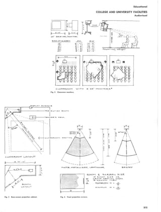 Fig . 6 Front projection screens.
Fig . 5 Rear-screen projection cabinet.
Fig . 4 Classroom monitors .
Educational
COLLEGE AND UNIVERSITY FACILITIES
Audiovisual
 