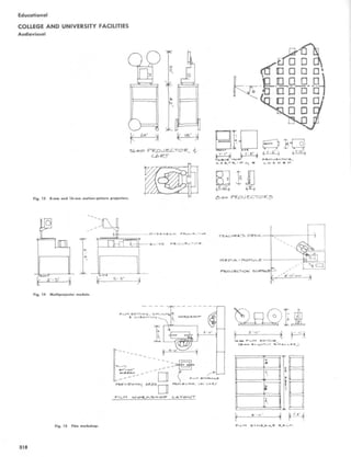 Fig. 15 Film workshop.
Fig . 14 Multiprojector module.
Fig. 13 8-mm and 16-mm motion-picture projectors .
Educational
COLLEGE AND UNIVERSITY FACILITIES
Audiovisual
 