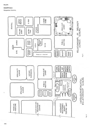Time_Saver_building_types_new-.pdf