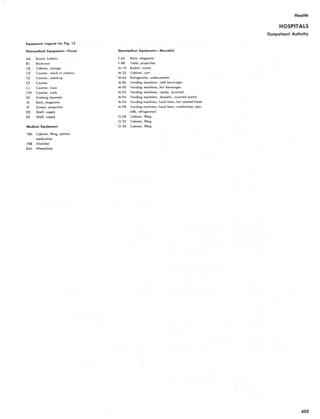 Time_Saver_building_types_new-.pdf