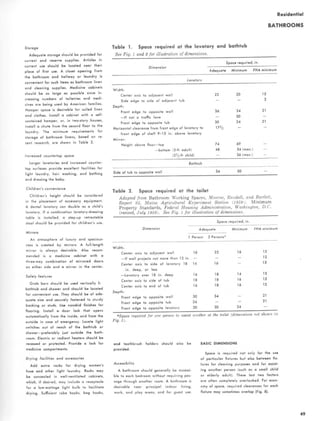 Storage
Adequate storage should be provided for
current and reserve supplies . Articles in
current use should be located near their
place of first use . A closet opening from
the bathroom and hallway or laundry is
convenient for such items as bathroom linen
and cleaning supplies . Medicine cabinets
should be as large as possible since in-
creasing numbers of toiletries and medi-
cines are being used by American families .
Hamper space is desirable for soiled linen
and clothes . Install a cabinet with a self-
contained hamper, or, in two-story houses,
install a chute from the second floor to the
laundry . The minimum requirements for
storage of bathroom linens, based on re-
cent research, are shown in Table 3 .
Increased countertop space
Larger lavatories and increased counter-
top surfaces provide excellent facilities for
light laundry, hair washing, and bathing
and dressing the baby .
Children's convenience
Children's height should be considered
in the placement of accessory equipment .
A dental lavatory can double as a child's
lavatory . If a combination lavatory-dressing
table is installed, a step-up retractable
stool should be provided for children's use .
Mirrors
An atmosphere of luxury and spacious-
ness is created by mirrors . A full-length
mirror is always desirable . Also recom-
mended is a medicine cabinet with a
three-way combination of mirrored doors
on either side and a mirror in the center .
Safety features
Grab bars should be used vertically fc
bathtub and shower and should be located
for convenient use . They should be of ade-
quate size and securely fastened to sturdy
backing or studs. Use nonskid finishes for
flooring . Install a door lock that opens
automatically from the inside, and from the
outside in case of emergency . Locate light
switches out of reach of the bathtub or
shower-preferably just outside the bath-
room . Electric or radiant heaters should be
recessed or protected . Provide a lock for
medicine compartments .
Drying facilities and accessories
Add extra racks for drying women's
hose and other light laundry . Racks may
be concealed in well-ventilated cabinets,
which, if desired, may include a receptacle
for a low-wattage light bulb to facilitate
drying . Sufficient robe hooks, bag hooks,
Residential
BATHROOMS
49
 