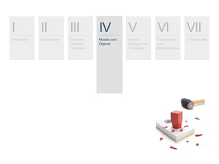 I
Introduction
II
Basic Slides
III
Executive
Summary
Templates
IV
Models and
Objects
V
Project
Management
Templates
VI
Frameworks
and
Methodologies
VII
7 Deck Rules
 