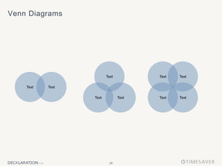 28
Venn Diagrams
Text
Text Text
Text
Text Text
Text
Text Text
 