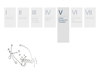 I
Introduction
II
Basic Slides
III
Executive
Summary
Templates
IV
Models and
Objects
V
Project
Management
Templates
VI
Frameworks
and
Methodologies
VII
7 Deck Rules
 