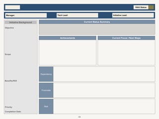 RAG Status
Achievements Current Focus / Next Steps
Tech Lead:
Manager: Initiative Lead:
Scope
Current Status Summary
Initiative Background
Completion Date:
Objective
Benefits/ROI
Priority:
Financials
Risk
Dependency
48
 