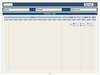 2014 2015 2016 2017
Q2 Q3 Q4
Q1
J J A
M O D
N
S
F M A
J Q1-4
Q1/2 Q3/4
Roadmap – Gantt
RAG Status
Tech Lead:
Manager: Initiative Lead:
KEY
Green
Amber G
R A
Not Started
On Hold Complete N
H C
Red
49
 