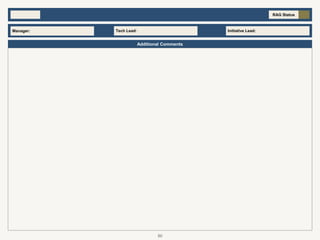 Additional Comments
RAG Status
Tech Lead:
Manager: Initiative Lead:
50
 