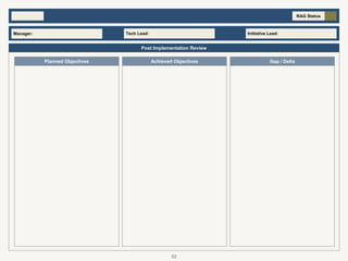 RAG Status
Tech Lead:
Manager: Initiative Lead:
Planned Objectives Gap / Delta
Achieved Objectives
Post Implementation Review
52
 