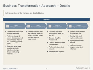 57
Business Transformation Approach – Details
High-levels steps of the 4 phases are detailed below.
 Document high-level
requirements; issue RFI
and RFP
 Conduct Deep Dive
Assessments
 Conduct reference calls &
customer visits
 Performed independent
research
 Performed due diligence
 Prioritize projects based
in impact and cost
 Develop high-level
implementation plan
 Sign agreements with
vendors
 Implement various
program and project
initiatives.
 Define overall vision and
strategic objectives
 Perform a strategy &
current state assessment
across People, Process
and Technology (identify
gaps)
 Determine target state
based on strategic
objectives, change
drivers and leading
practices
 Develop business case
and roadmap based on
project priorities, impact,
cost and resource
requirements
Phase IV:
Program Implementation
Phase III:
Vendor Selection
Phase II:
Business Case & Roadmap
Phase I:
Strategy Assessment
Approach
I II III IV
 