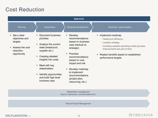 76
Cost Reduction
 Implement roadmap
 Headcount efficiency
 Location strategy
 Including updated operating model (process
improvements are part of this)
 Realize benefits based on established
performance targets
Roadmap Implementation
 Develop
recommendations
based on business
case (tactical vs.
strategic)
 Prioritize
recommendations
based on cost,
impact and risk
 Develop roadmap
to implement
recommendations
(project plan,
resourcing, etc.)
 Set a clear
objectives and
targets
 Assess the cost
reduction
opportunity
 Document business
priorities
 Analyze the current
state (headcount,
supplier etc.)
 Creating detailed
insights into costs
 Meet with key
stakeholders
 Identify opportunities
and build high level
business case
Roadmap Development
Assessment
Planning
Approach
Robust Project Management
Stakeholder management
(buy-in, consensus, communication etc.)
 
