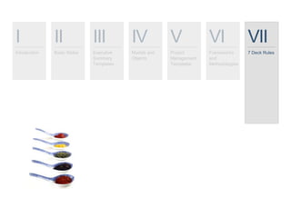 I
Introduction
II
Basic Slides
III
Executive
Summary
Templates
IV
Models and
Objects
V
Project
Management
Templates
VI
Frameworks
and
Methodologies
VII
7 Deck Rules
 