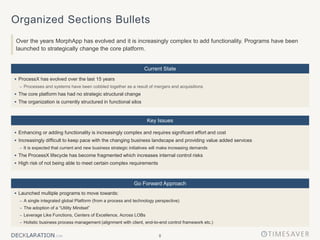 8
Organized Sections Bullets
Over the years MorphApp has evolved and it is increasingly complex to add functionality. Programs have been
launched to strategically change the core platform.
Key Issues
Go Forward Approach
Current State
 ProcessX has evolved over the last 15 years
– Processes and systems have been cobbled together as a result of mergers and acquisitions
 The core platform has had no strategic structural change
 The organization is currently structured in functional silos
 Enhancing or adding functionality is increasingly complex and requires significant effort and cost
 Increasingly difficult to keep pace with the changing business landscape and providing value added services
– It is expected that current and new business strategic initiatives will make increasing demands
 The ProcessX lifecycle has become fragmented which increases internal control risks
 High risk of not being able to meet certain complex requirements
 Launched multiple programs to move towards:
– A single integrated global Platform (from a process and technology perspective)
– The adoption of a “Utility Mindset”
– Leverage Like Functions, Centers of Excellence, Across LOBs
– Holistic business process management (alignment with client, end-to-end control framework etc.)
 