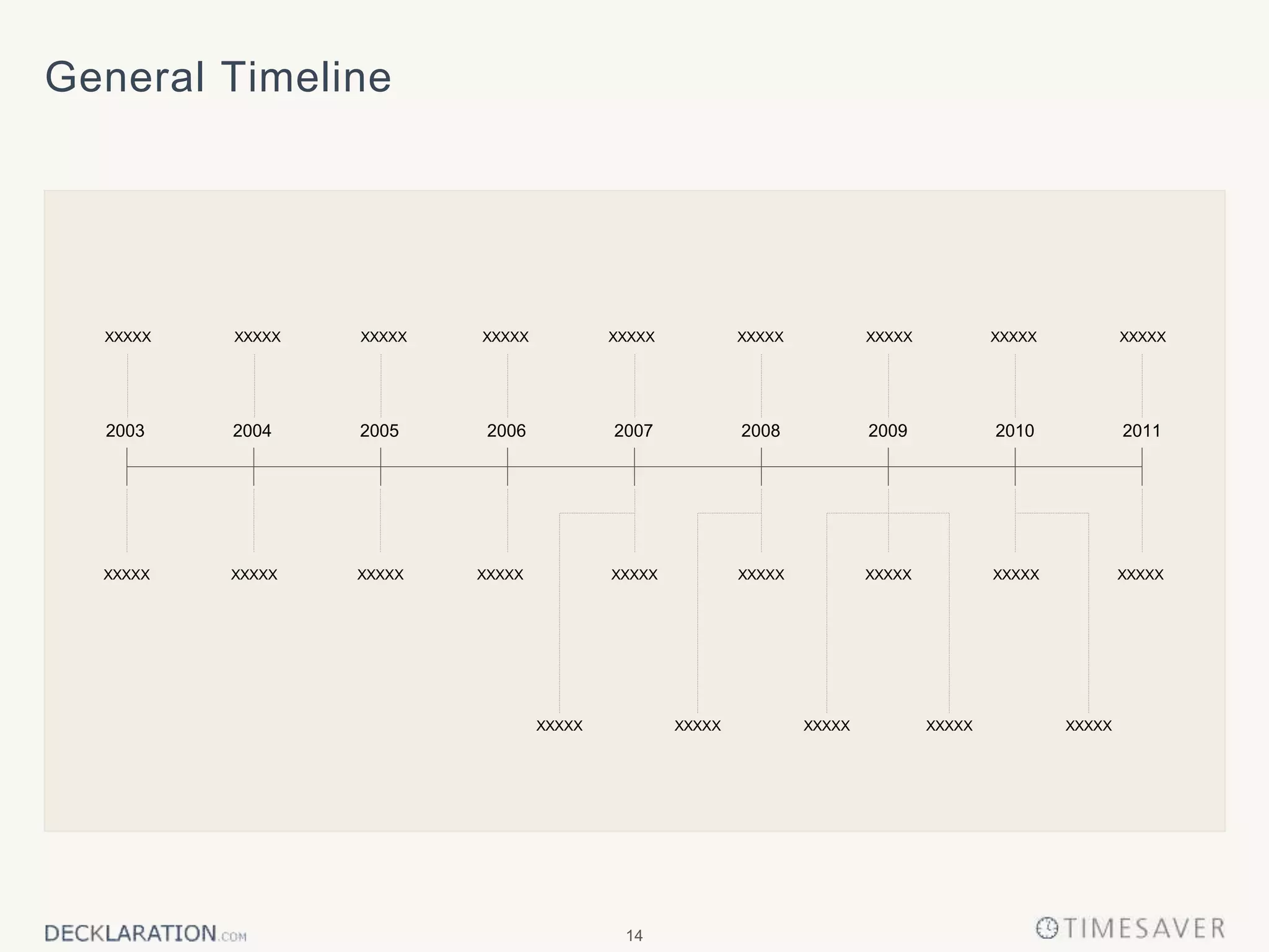 14
General Timeline
2006 20112004 20102007 2009200820052003
XXXXX
XXXXX
XXXXX
XXXXX
XXXXX XXXXXXXXXXXXXXXXXXXX
XXXXX XXXXXXXXXXXXXXX XXXXX
XXXXXXXXXX XXXXX XXXXXXXXXX
XXXXX
XXXXX
XXXXX
XXXXX
 
