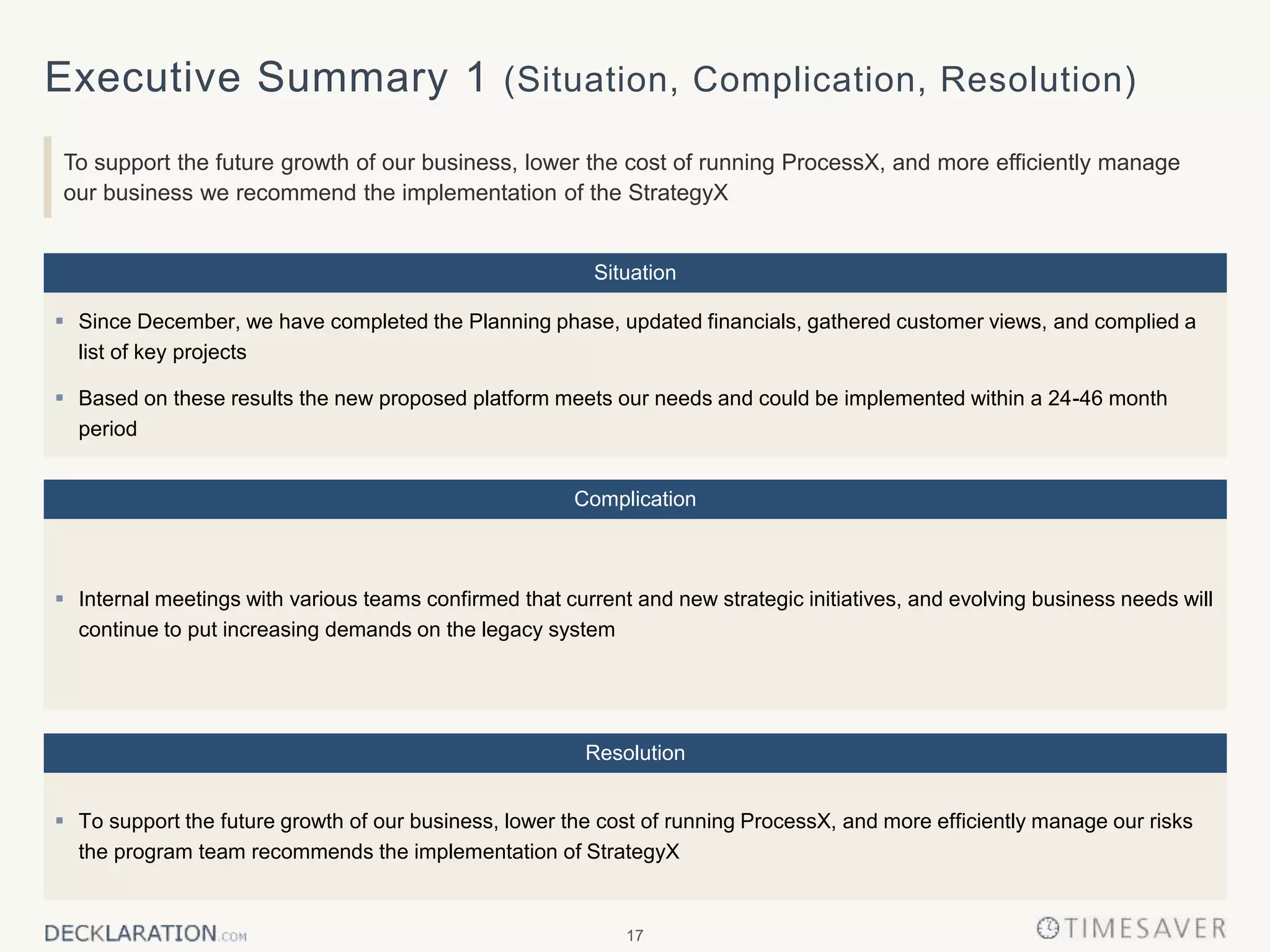 17
Executive Summary 1 (Situation, Complication, Resolution)
To support the future growth of our business, lower the cost of running ProcessX, and more efficiently manage
our business we recommend the implementation of the StrategyX
 Internal meetings with various teams confirmed that current and new strategic initiatives, and evolving business needs will
continue to put increasing demands on the legacy system
 To support the future growth of our business, lower the cost of running ProcessX, and more efficiently manage our risks
the program team recommends the implementation of StrategyX
 Since December, we have completed the Planning phase, updated financials, gathered customer views, and complied a
list of key projects
 Based on these results the new proposed platform meets our needs and could be implemented within a 24-46 month
period
Complication
Resolution
Situation
 