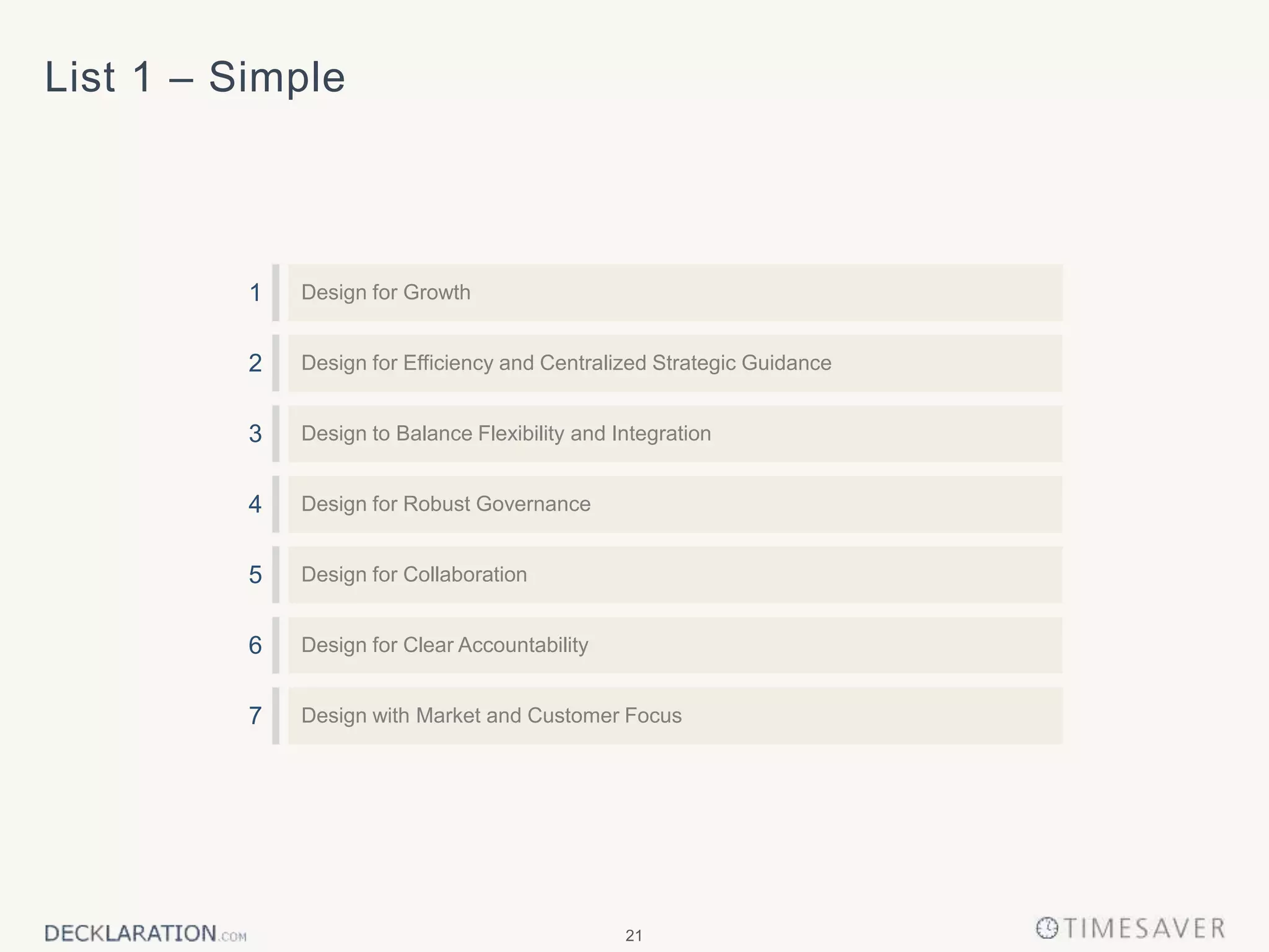21
List 1 – Simple
1 Design for Growth
3 Design to Balance Flexibility and Integration
5 Design for Collaboration
Design for Efficiency and Centralized Strategic Guidance2
4 Design for Robust Governance
6 Design for Clear Accountability
7 Design with Market and Customer Focus
 