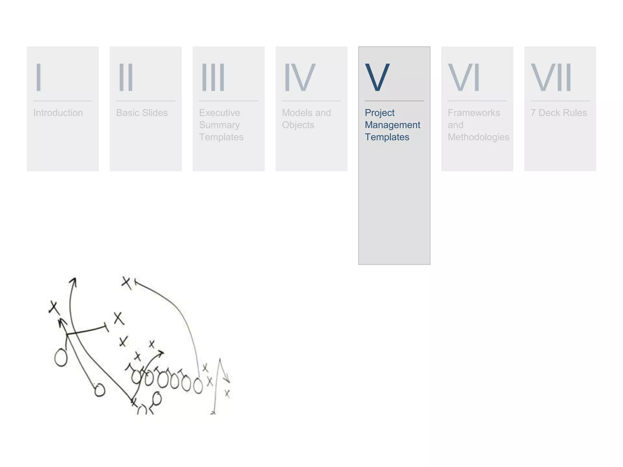 I
Introduction
II
Basic Slides
III
Executive
Summary
Templates
IV
Models and
Objects
V
Project
Management
Templates
VI
Frameworks
and
Methodologies
VII
7 Deck Rules
 