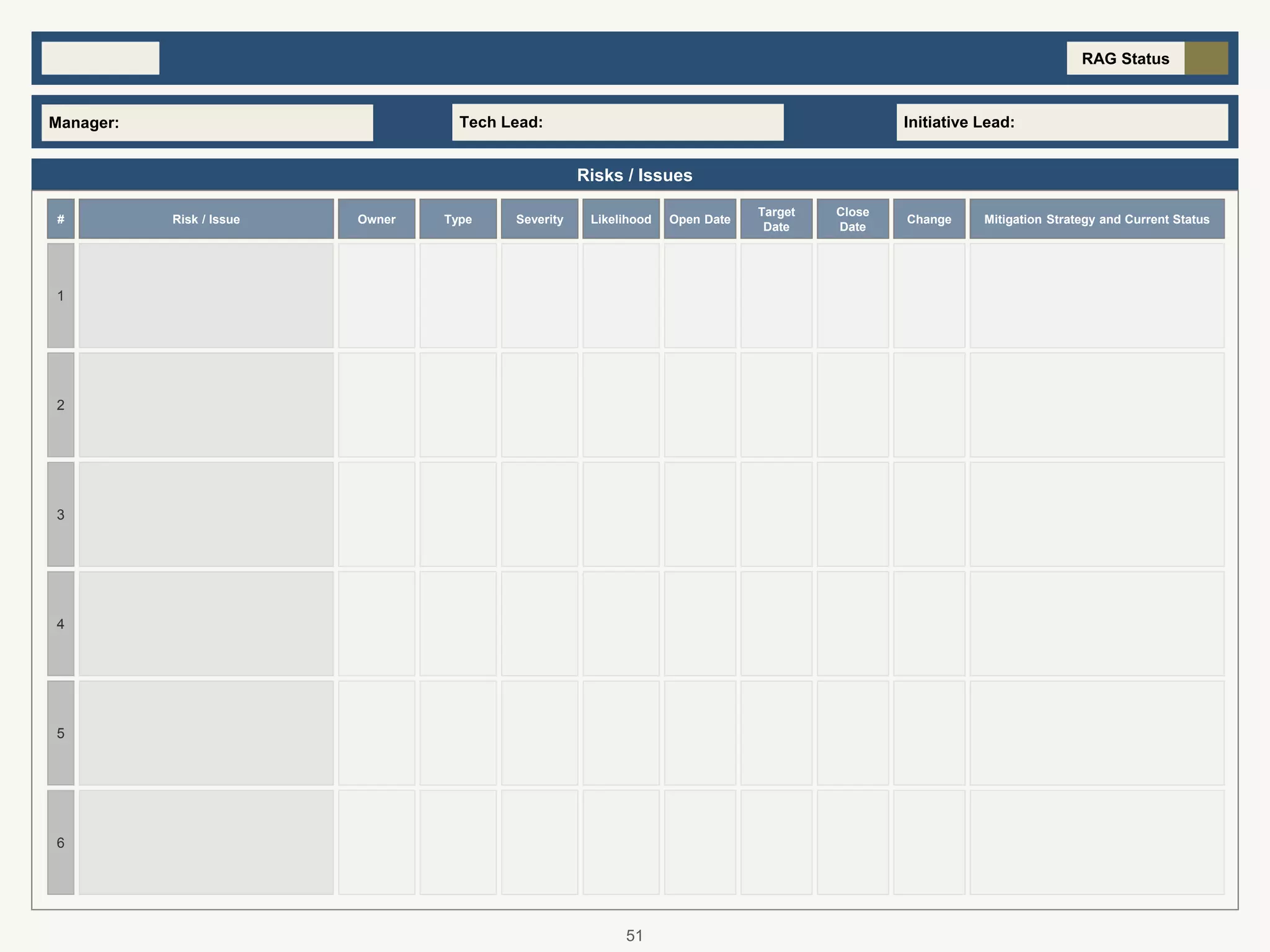 Risks / Issues
1
3
Severity# Risk / Issue Mitigation Strategy and Current StatusOpen Date
Target
Date
Owner Likelihood
2
4
6
5
RAG Status
Tech Lead:Manager: Initiative Lead:
Type
Close
Date
Change
51
 