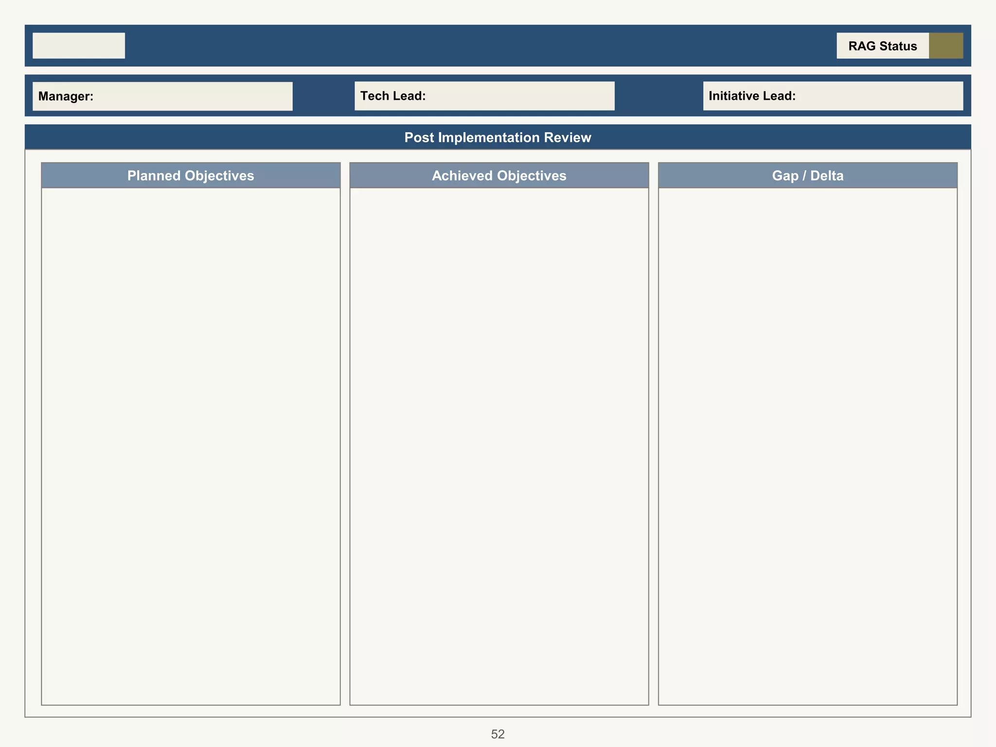 RAG Status
Tech Lead:Manager: Initiative Lead:
Planned Objectives Gap / DeltaAchieved Objectives
Post Implementation Review
52
 