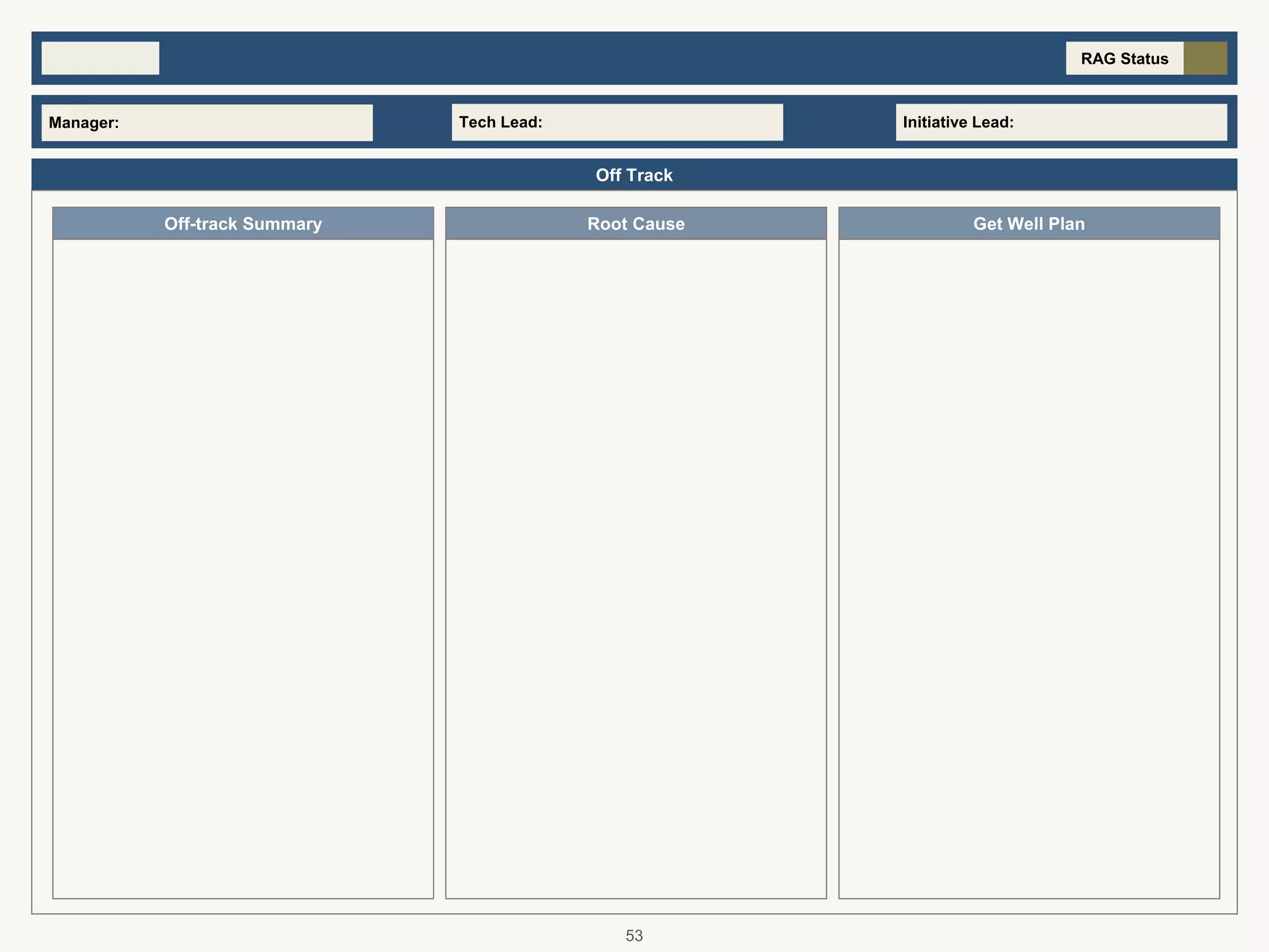 RAG Status
Tech Lead:Manager: Initiative Lead:
Off-track Summary Get Well PlanRoot Cause
Off Track
53
 