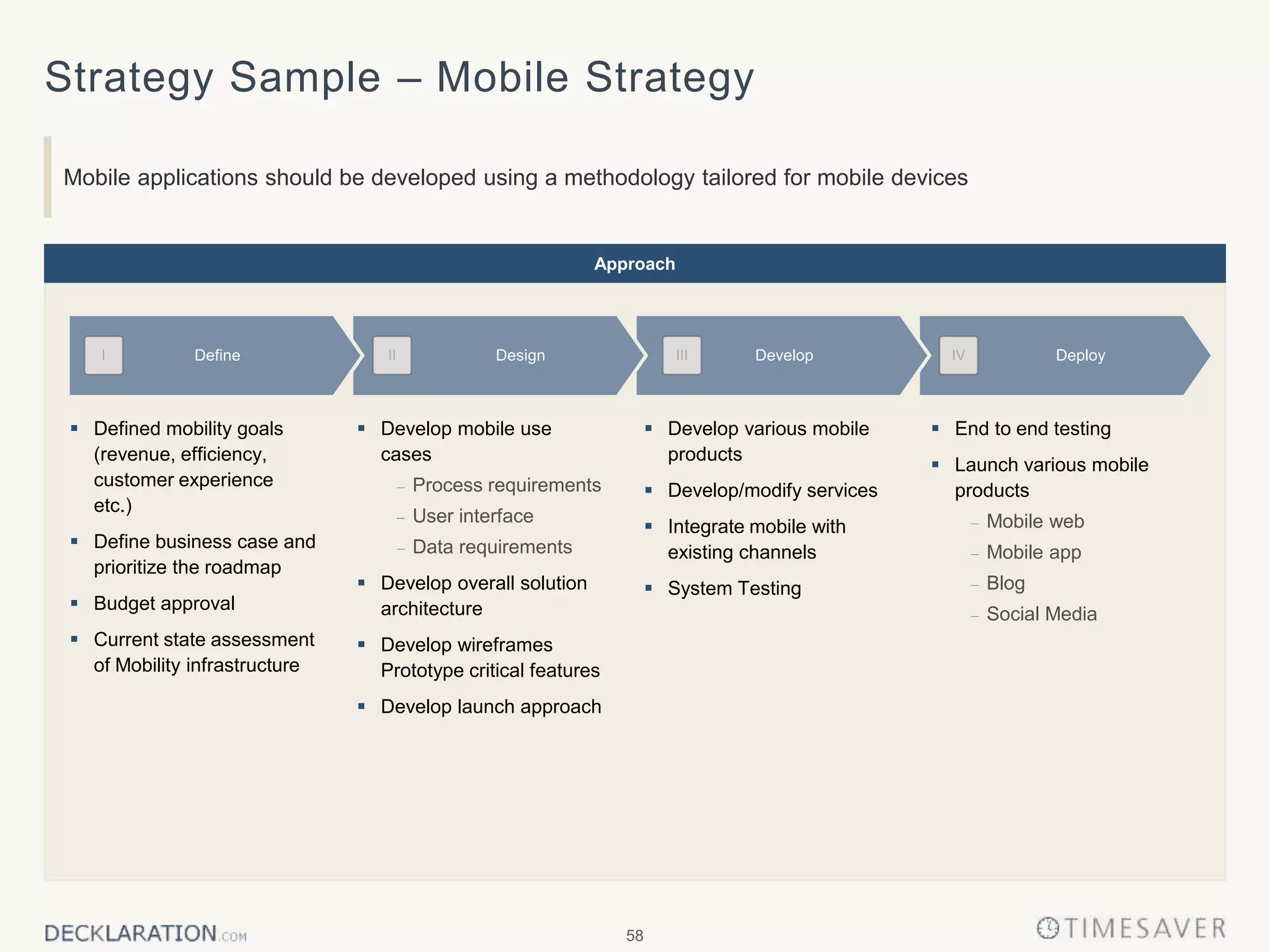 58
Approach
Strategy Sample – Mobile Strategy
Mobile applications should be developed using a methodology tailored for mobile devices
 Develop various mobile
products
 Develop/modify services
 Integrate mobile with
existing channels
 System Testing
 End to end testing
 Launch various mobile
products
 Mobile web
 Mobile app
 Blog
 Social Media
 Defined mobility goals
(revenue, efficiency,
customer experience
etc.)
 Define business case and
prioritize the roadmap
 Budget approval
 Current state assessment
of Mobility infrastructure
 Develop mobile use
cases
 Process requirements
 User interface
 Data requirements
 Develop overall solution
architecture
 Develop wireframes
Prototype critical features
 Develop launch approach
DeployDevelopDesignDefineI II III IV
 