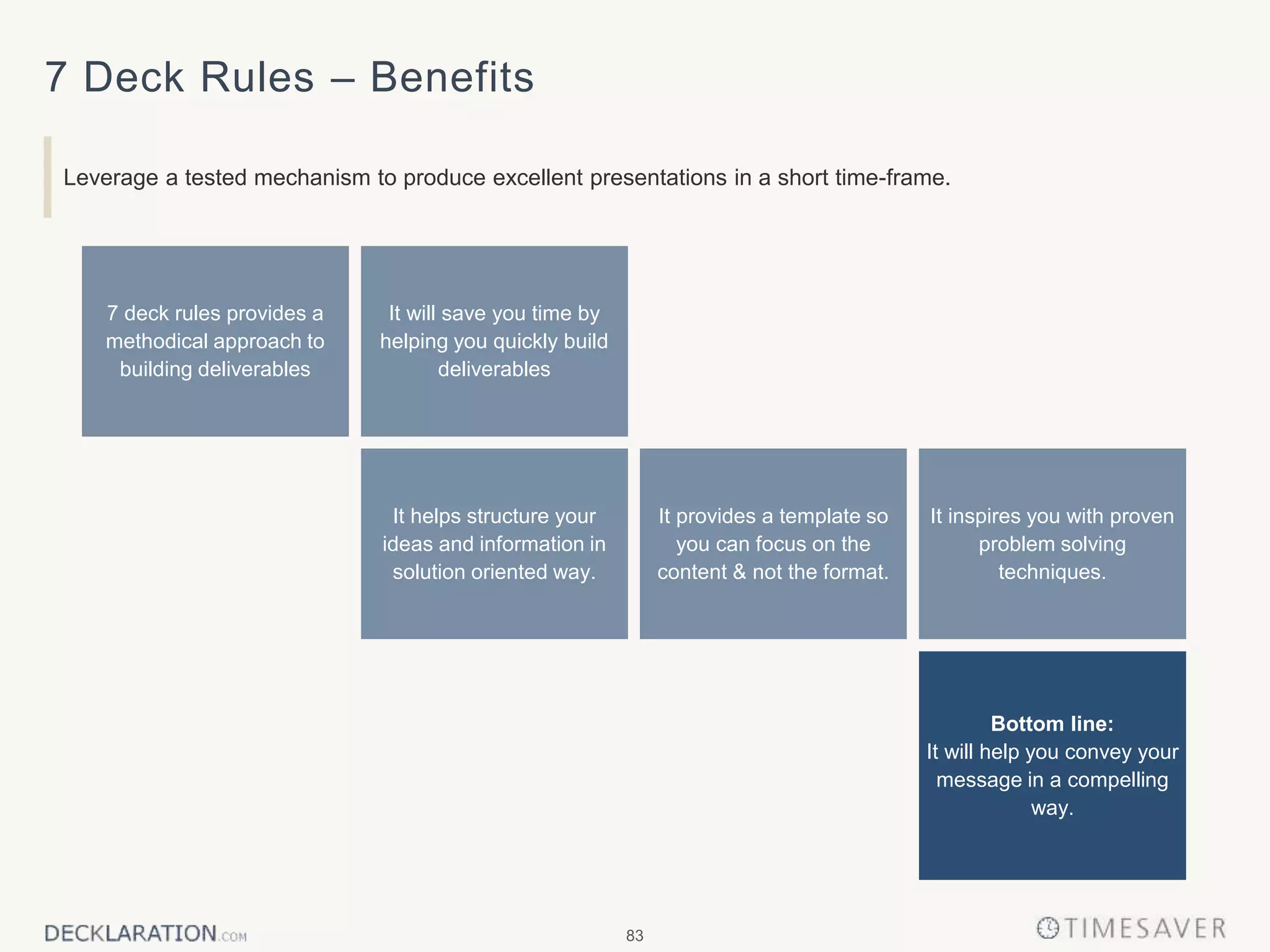 83
7 Deck Rules – Benefits
Leverage a tested mechanism to produce excellent presentations in a short time-frame.
It inspires you with proven
problem solving
techniques.
It will save you time by
helping you quickly build
deliverables
7 deck rules provides a
methodical approach to
building deliverables
It helps structure your
ideas and information in
solution oriented way.
Bottom line:
It will help you convey your
message in a compelling
way.
It provides a template so
you can focus on the
content & not the format.
 