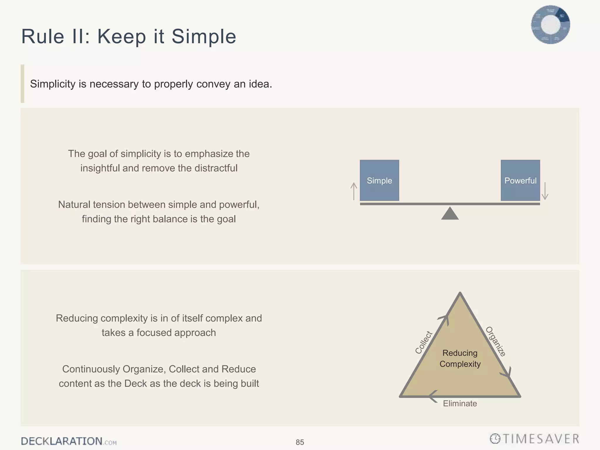 85
Rule II: Keep it Simple
Simplicity is necessary to properly convey an idea.
Reducing complexity is in of itself complex and
takes a focused approach
Continuously Organize, Collect and Reduce
content as the Deck as the deck is being built
The goal of simplicity is to emphasize the
insightful and remove the distractful
Natural tension between simple and powerful,
finding the right balance is the goal
PowerfulSimple
Eliminate
Reducing
Complexity
 