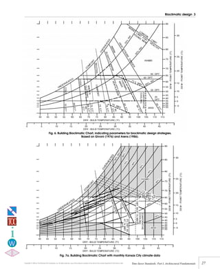 Time Saver Standards for Architectural Design Data.pdf