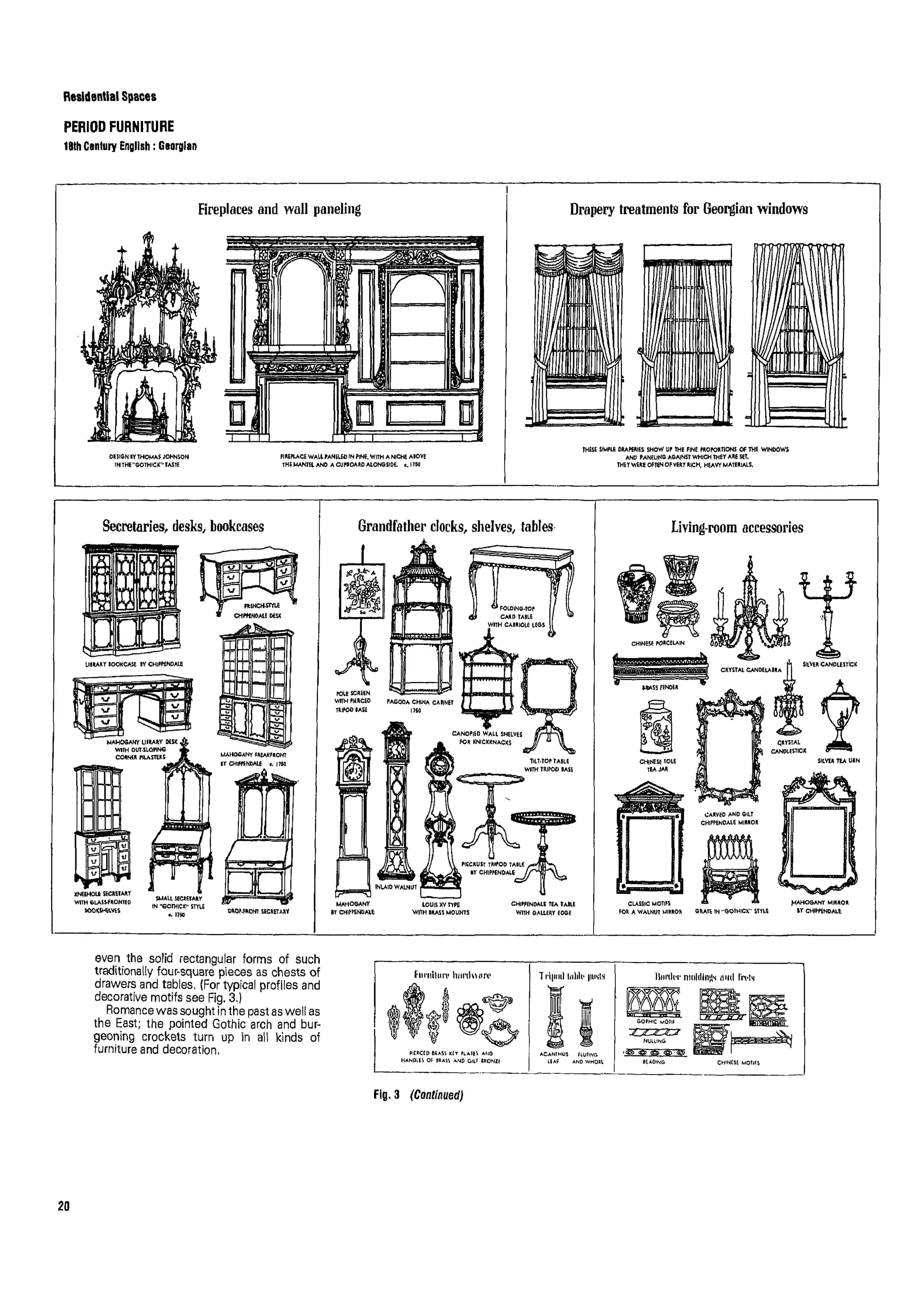 Time saver standards for interior design | PDF