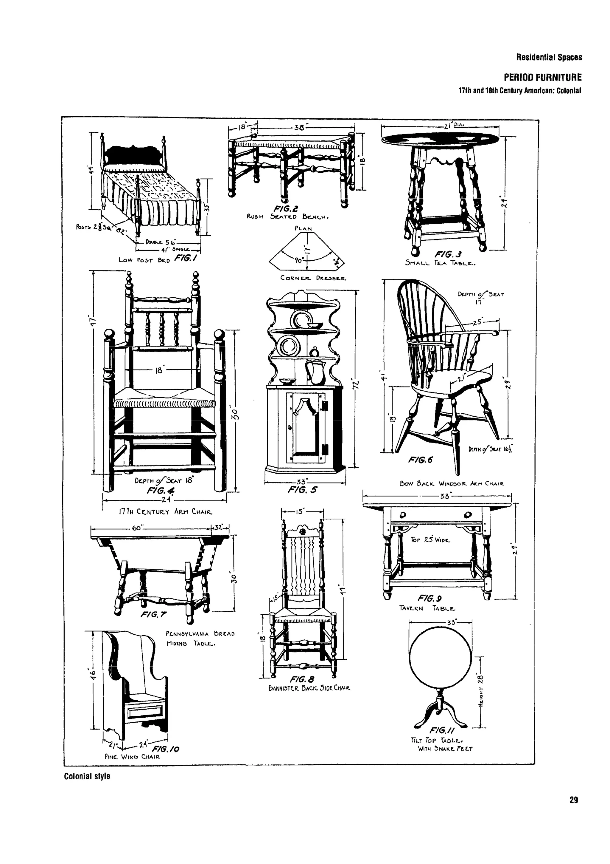 Time saver standards for interior design | PDF
