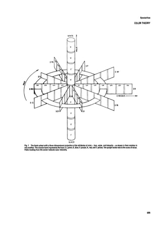 Time saver standards for interior design