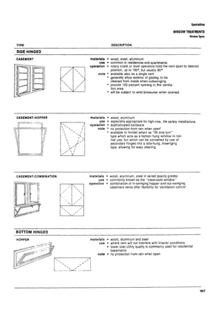 Time saver standards for interior design