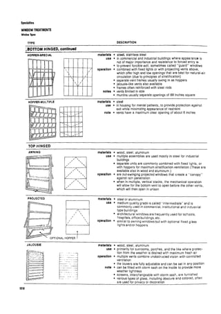 Time saver standards for interior design